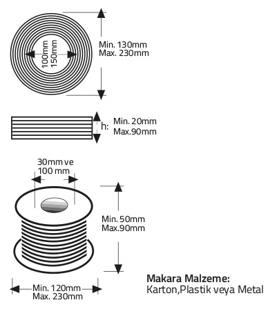 DOMEKS