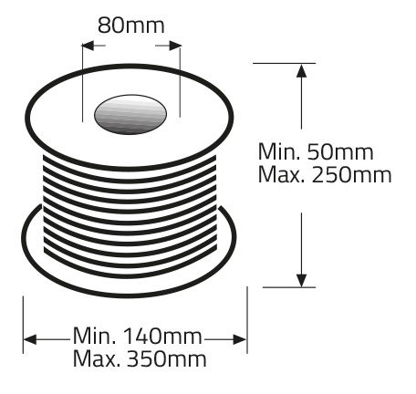 DOMEKS